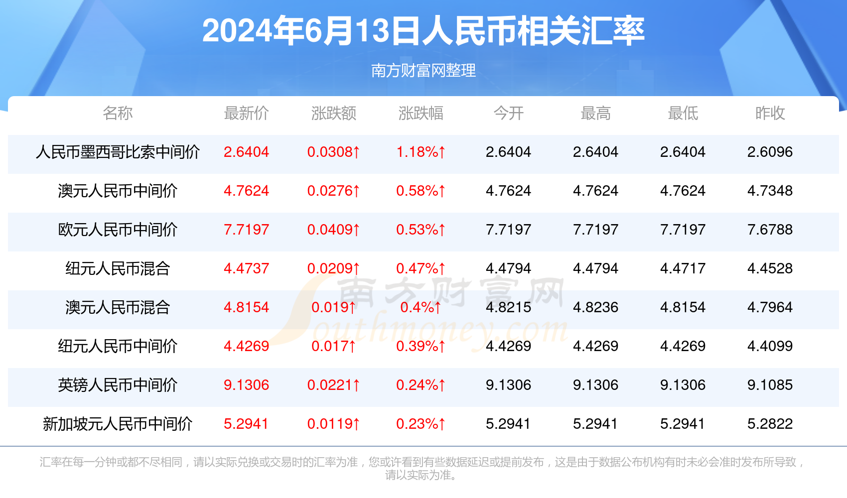 澳门特马今天开奖结果,实地评估说明_Advanced36.108