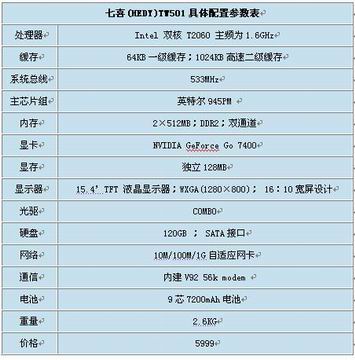 新奥内部资料全部,科技成语分析落实_游戏版8.338