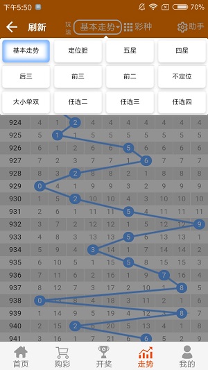 香港二四六天免费开奖,数据设计支持计划_Superior36.461