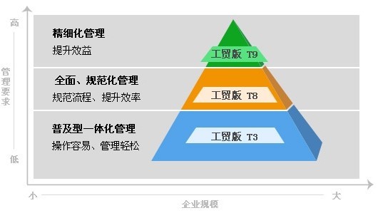 管家婆204年资料一肖配成龙,结构化推进评估_静态版15.972