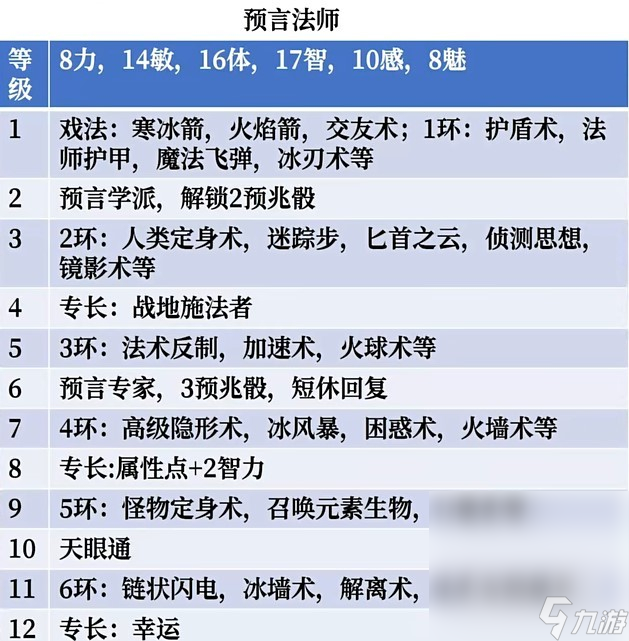 溪门精淮一肖一吗100,功能性操作方案制定_专业版150.205