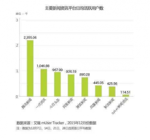 新澳今天最新资料2024,数据整合方案实施_N版27.561