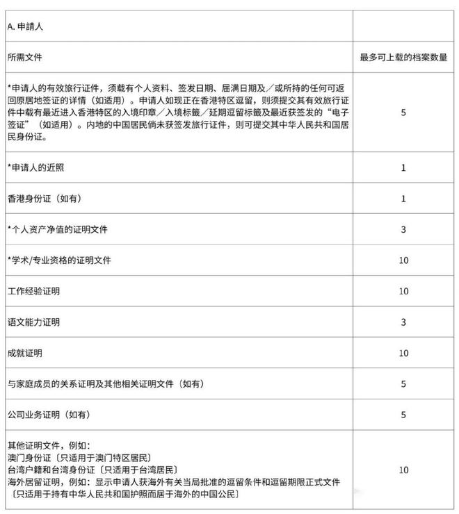 2024香港资料大全正版资料图片,调整方案执行细节_标准版90.85.32