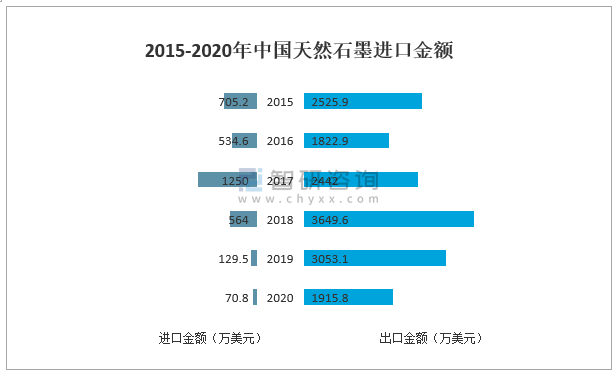 新澳门资料免费长期公开,2024,实地数据评估解析_交互版91.779