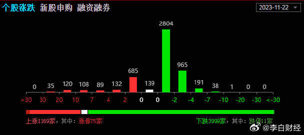 7777788888管家婆必开一肖,结构化推进计划评估_投资版20.325