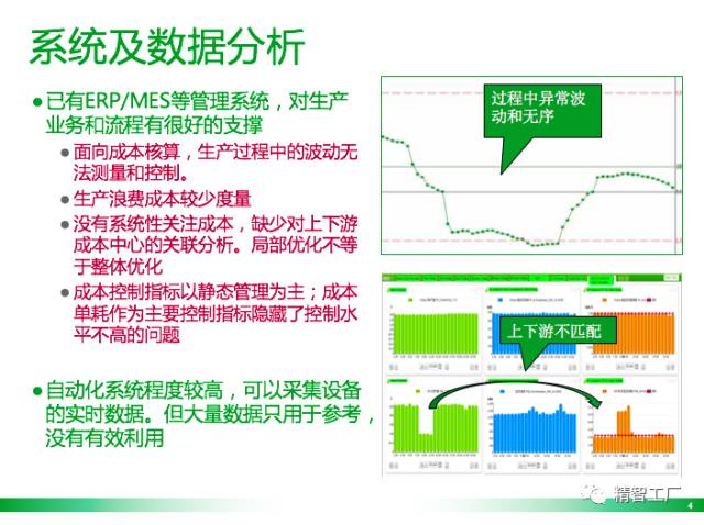 香港正版资料免费大全年使用方法,数据驱动决策执行_娱乐版66.904