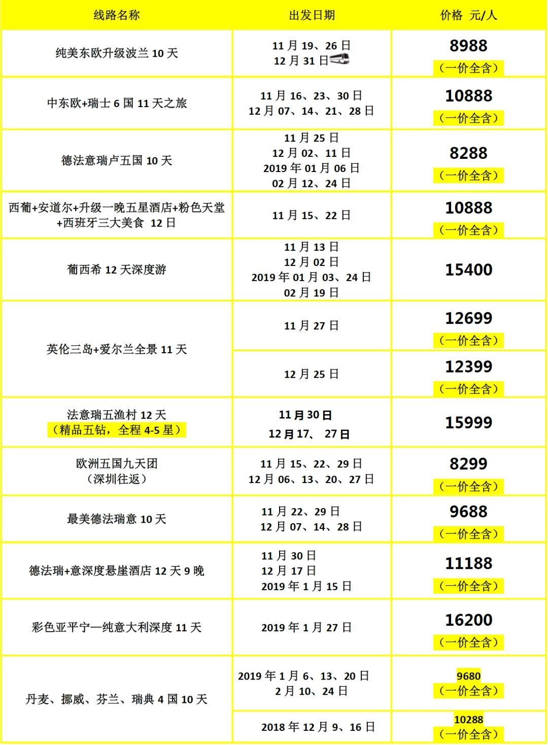 澳门天天彩期期精准单双波色,决策资料解释落实_ios3.283