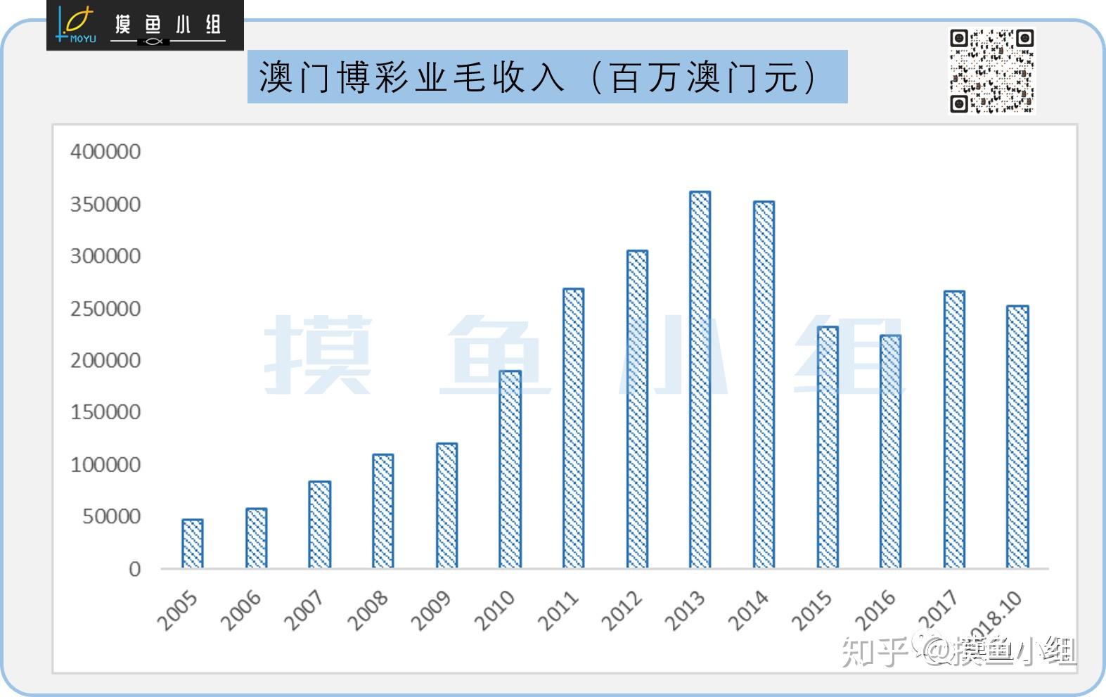 新澳门历史所有记录大全,国产化作答解释落实_win305.210