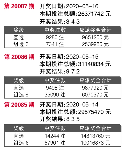 7777788888王中王一7777788888王,调整方案执行细节_精英版201.123