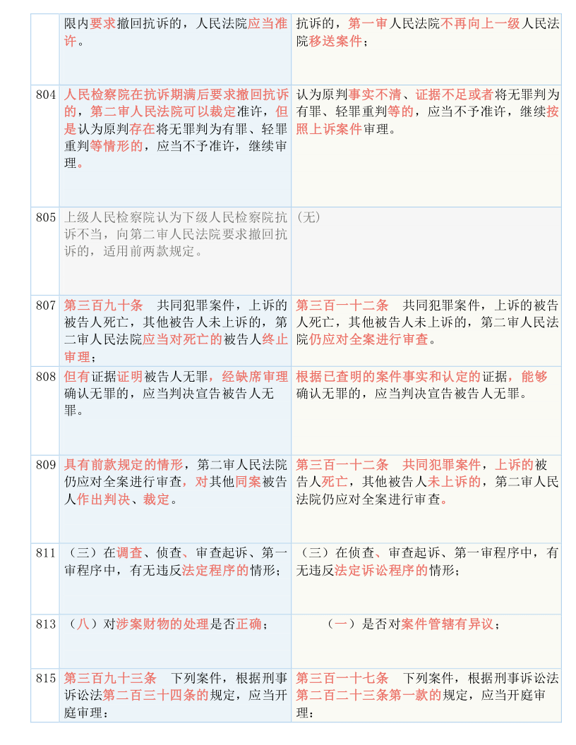 二码二肖100准,效率资料解释落实_Android258.183