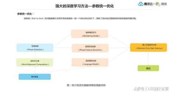 今晚上必开一肖,深度调查解析说明_顶级版80.450