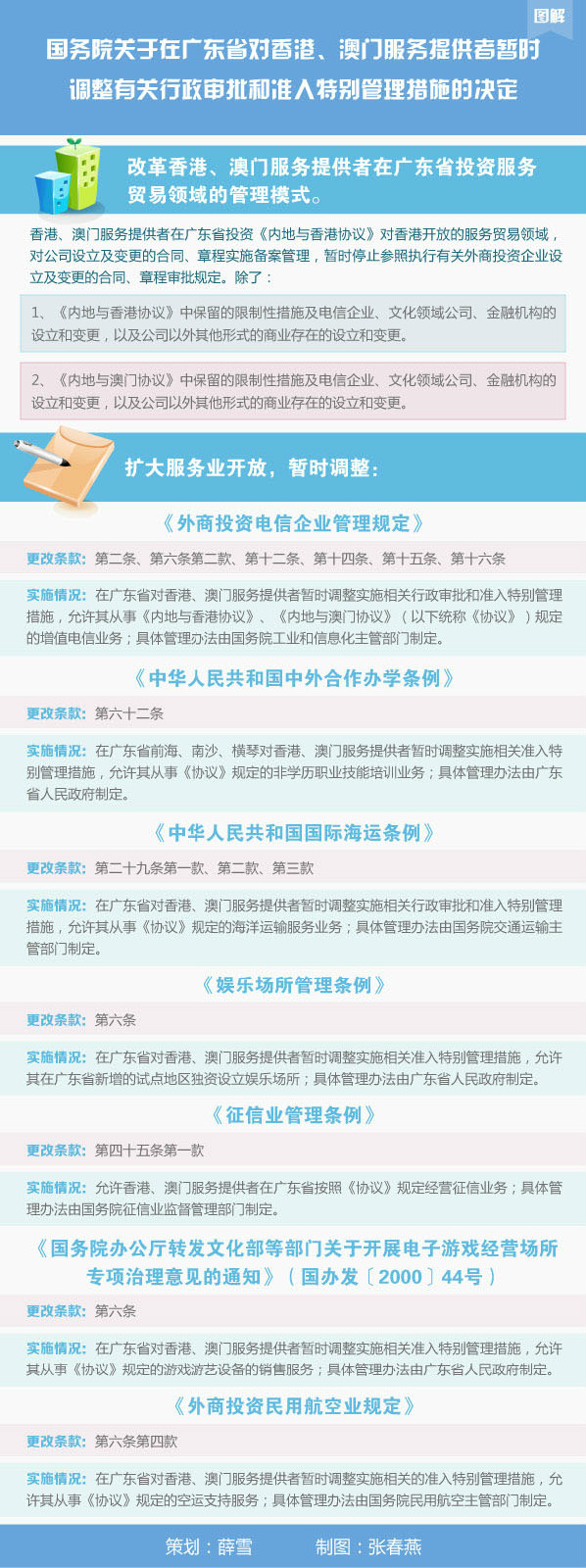 最准的澳门资料,连贯性执行方法评估_定制版3.18