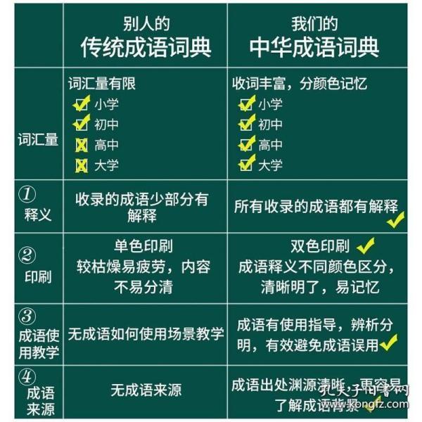 新奥门内部资料精准保证全,确保成语解释落实的问题_定制版6.22