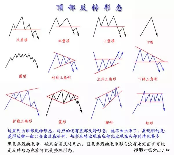 新澳天天开奖资料大全最新54期129期,经典解释落实_HD38.32.12