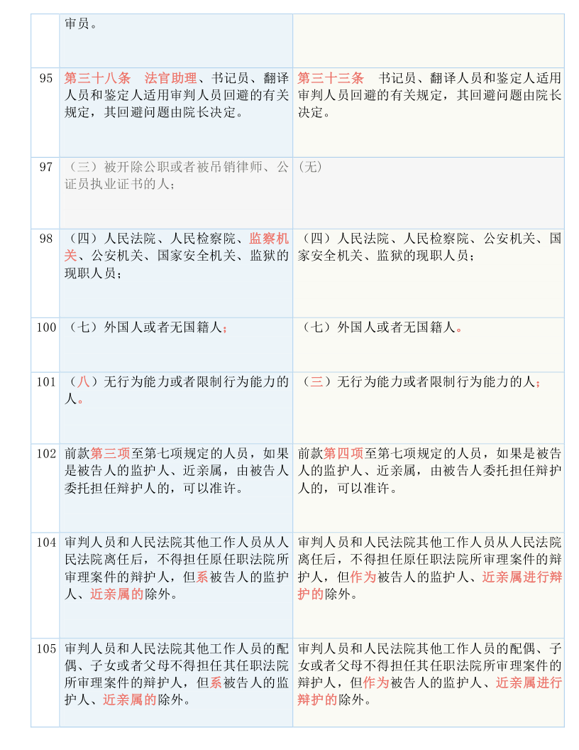 新澳天天免费资料单双,决策资料解释落实_粉丝版335.372