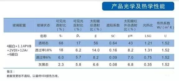 新奥门资料大全正版资料2024,开奖记录,高效实施方法解析_试用版7.236