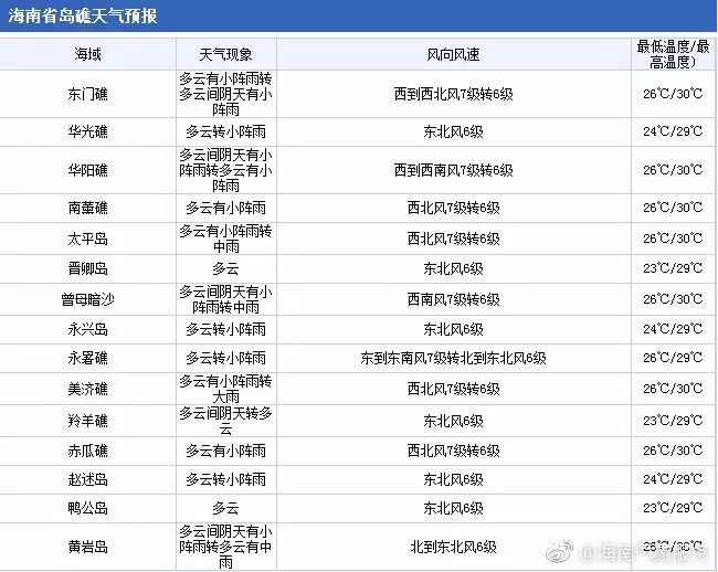 新澳门2024今晚开码公开,灵活实施计划_静态版69.54