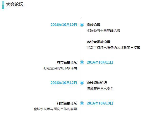 新澳最新最快资料新澳50期,结构化推进评估_精英版31.36