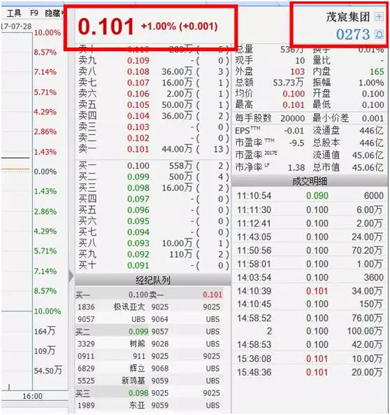 ww777766香港和彩开奖记录,机构预测解释落实方法_精简版105.220