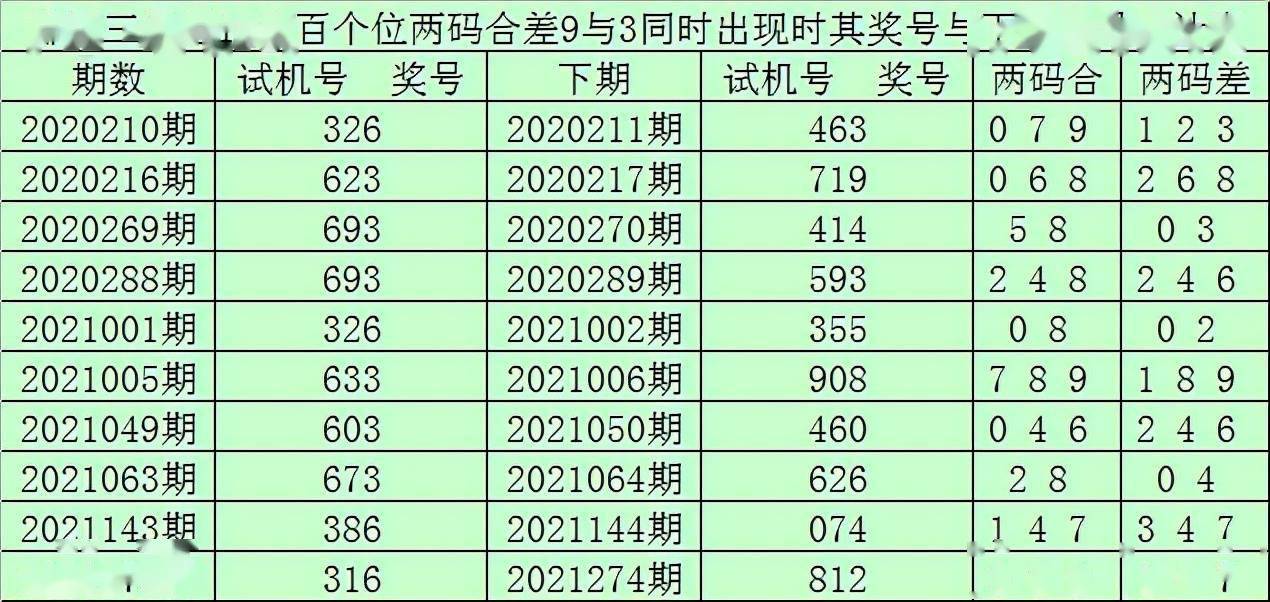 澳门一码一码100准确AO7版,广泛的关注解释落实热议_Android256.183