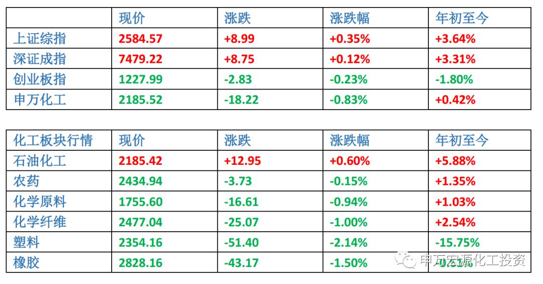 2024年新澳开奖记录,具体操作步骤指导_Android258.183