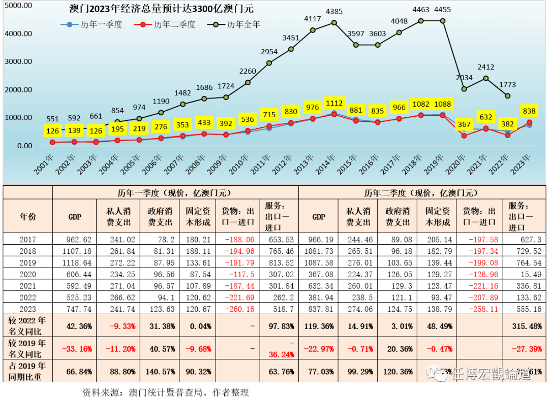 2024年今晚澳门开奖结果,经济性执行方案剖析_入门版2.362