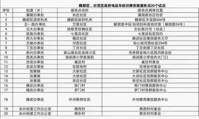 2024澳门天天开彩大全,最新核心解答落实_精简版9.782