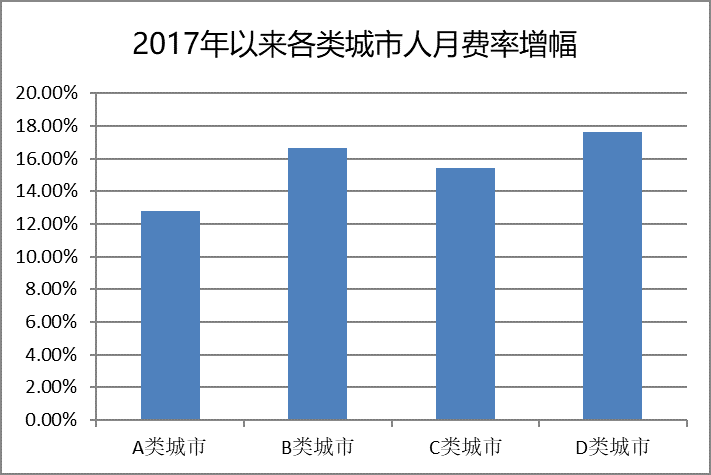 新澳门天天开奖结果,综合数据解析说明_尊贵版16.605