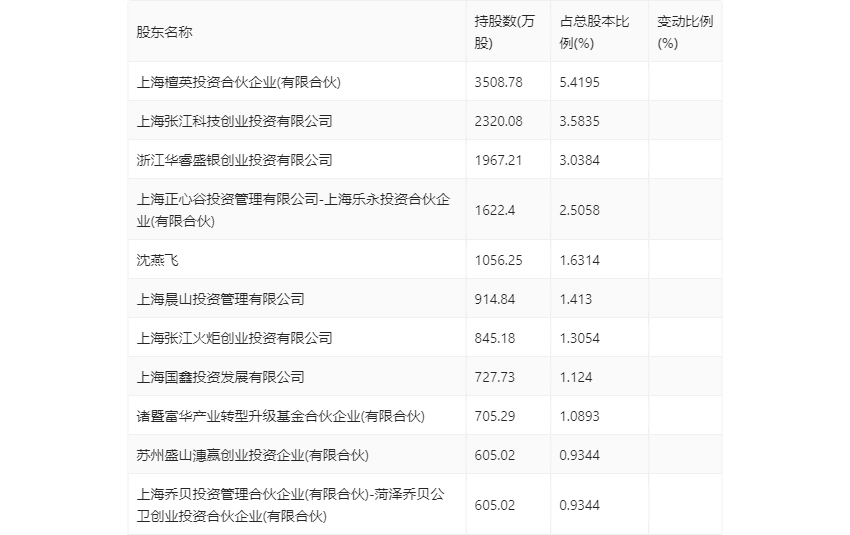 新奥门开奖结果2024,绝对经典解释落实_专家版1.936