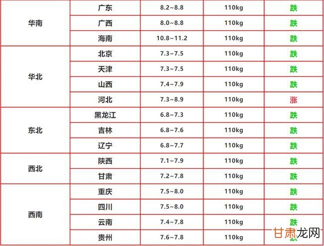 山西最新羊价及市场分析报告