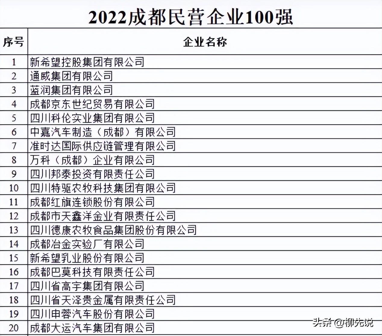 成都红旗连锁最新招聘，携手共创零售新未来