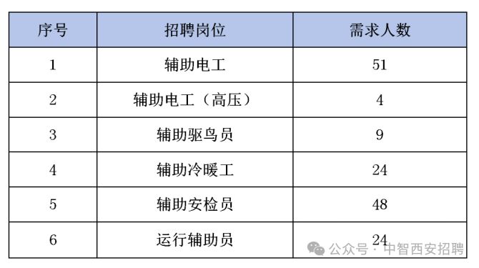 2024年12月12日 第7页