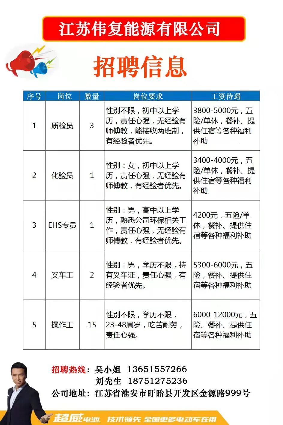 南京桥北最新招聘信息汇总