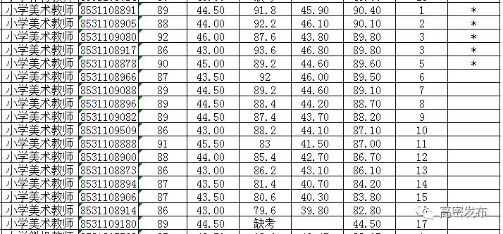 山东高密最新招聘信息全览