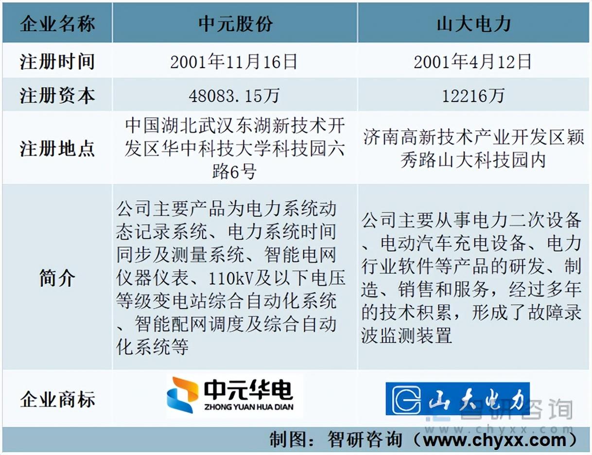 中元股份业绩稳健增长，市场动态成焦点