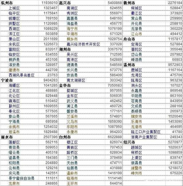 最新瑞安房价性价比之选，探寻最便宜房源