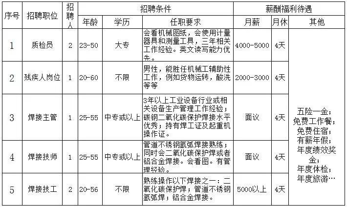 铲车秤 第9页