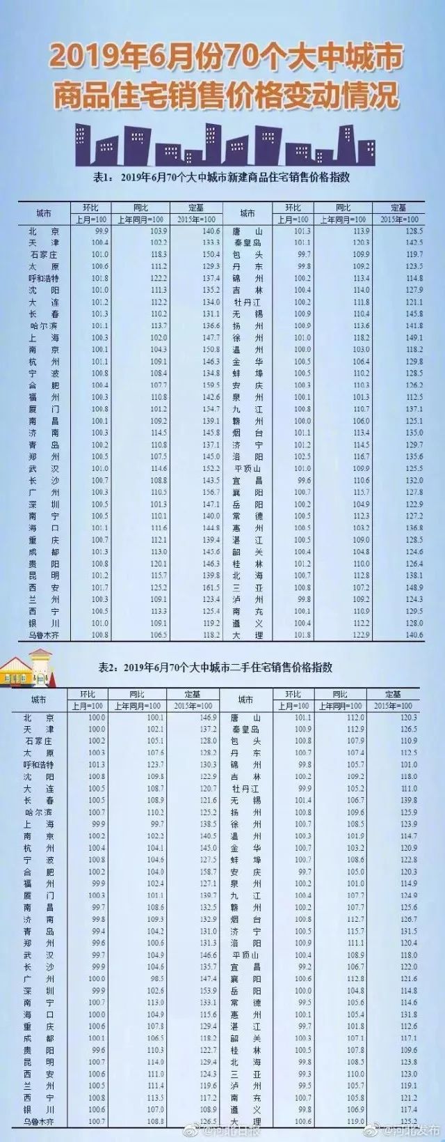 任丘房价最新动态及市场深度解析与展望