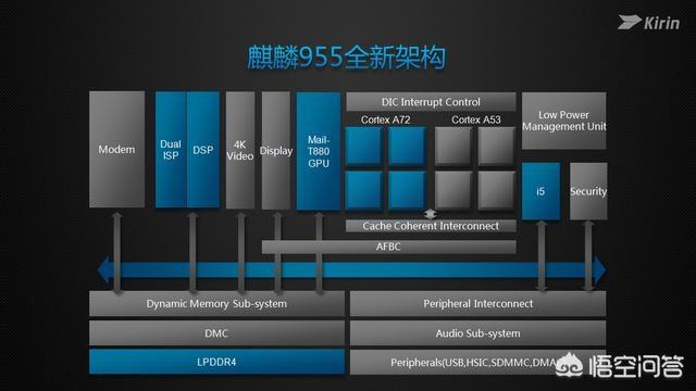 麒麟660最新动态，科技引领未来生活变革