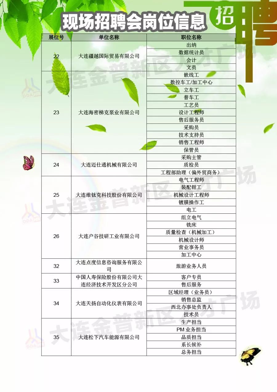 金张掖最新招聘信息全览