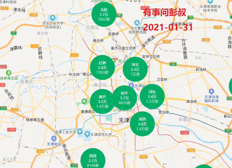 天津楼市新政调整及市场动态速递