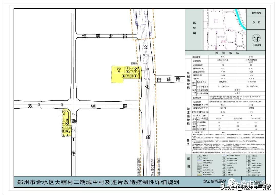 郑州二七新区最新资讯速递