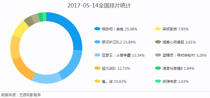 汽车衡 第4页