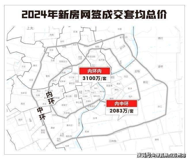 如皋2024年最新房价全面分析